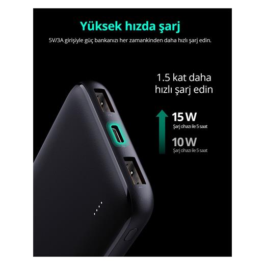 AUKEY PB-N74S 22.5 W 20000 mAh Hızlı Şarj Powerbank