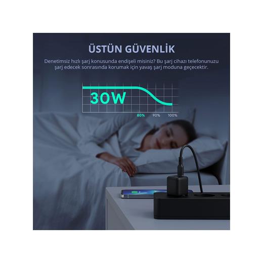 AUKEY PA-B1L Mini 30W USB-C PD Şarj Cihazı Beyaz