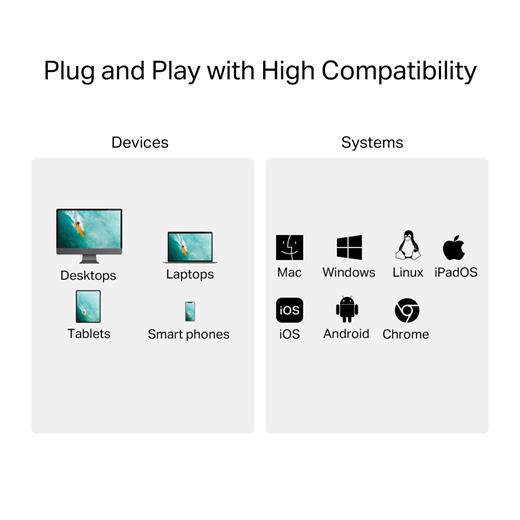 Tp-link UA430C USB 3.0 TP-Link UA430C Kart Okuyucu