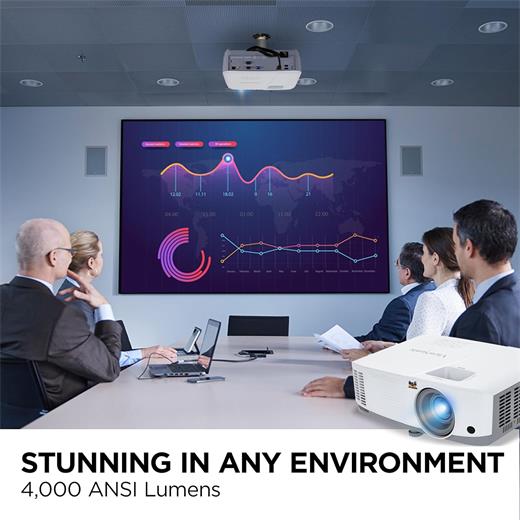 Viewsonic Pa504W Wxga 1280X800 4000Al İş Ve Eğitim Projeksiyonu