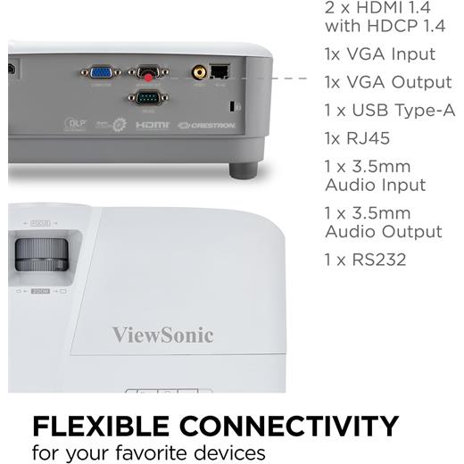 Viewsonic Pa504W Wxga 1280X800 4000Al İş Ve Eğitim Projeksiyonu